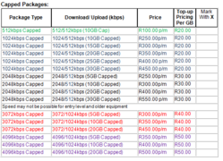 Wifi - Wireless Internet prices Gansbaai 2017