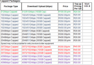 Wifi - Wireless Internet prices Gansbaai 2017
