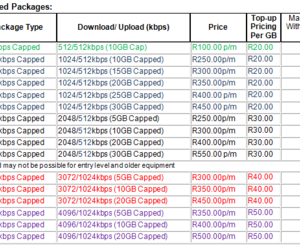 Wifi - Wireless Internet prices Gansbaai 2017