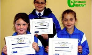 Wiskunde leerders skrik nie vir probleme