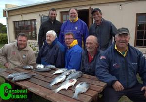 Vistelling beter as Boktelling