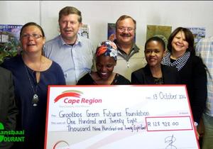 Vision towards a ‘green’ community