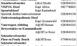 Nuus vanaf die polisie