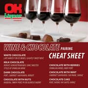 Wine & Chocolate Pairing Cheat Sheet