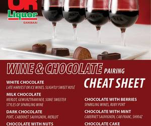 Wine & Chocolate Pairing Cheat Sheet