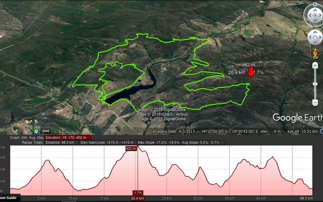 MTB_Race_route_1534342137 MTB_Race_route_1534342137