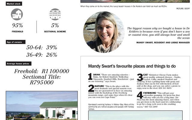 SAT_Argus_HOME_pg_2_of_2_Gansbaai_feature_COUNTRY_1538392857