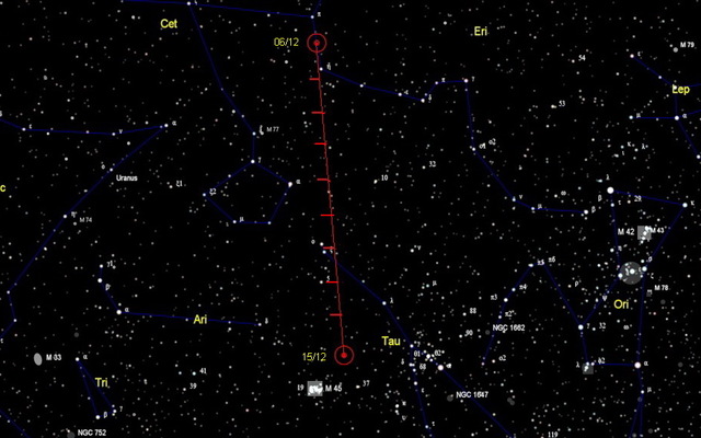 Movement of comet 46P till 15th December.