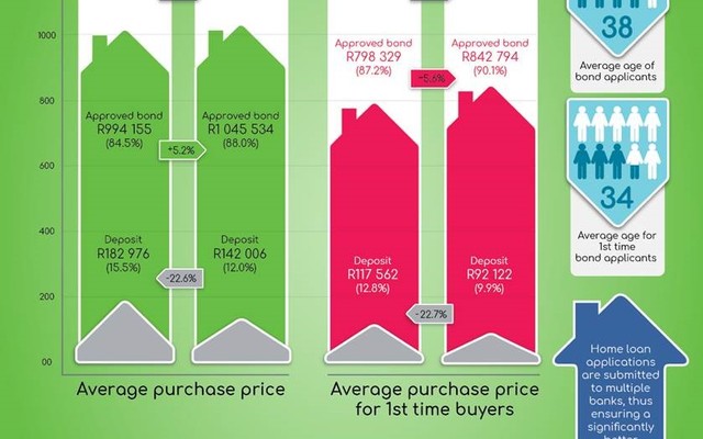 OOBArometer_Oct_to_Dec_2018_1548149843