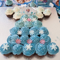 Frozen cupcake dress