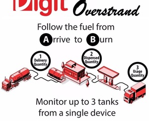 Monitor up to three tanks from a single device
