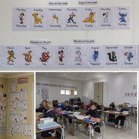 Agulhas - Zoetendal Akademie - Class Set-up