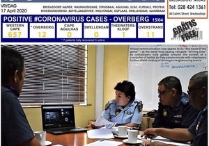 Suidernuus / Southern Post | 17 April 2020