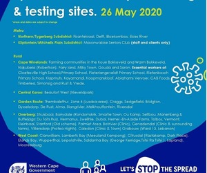 Community Screening Sites (26 May - 29 May 2020)
