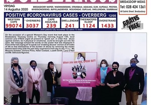 Suidernuus / Southern Post | 14 August 2020