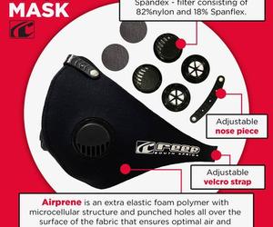 New Sports Face Masks