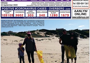 Suidernuus / Southern Post | 25 September 2020