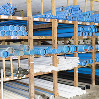 Overberg Agri Bredasdorp 