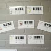 Piano Keys - Creating Music - Xplorio™ Gansbaai
