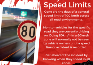 Dynamic Speed Limits