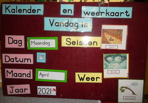 Part of the Daily Routine