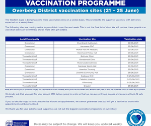 OVERSTRAND VACCINATION SITES FROM 21 - 25 June 2021