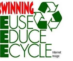 Herwinning van Huishoudelike Vullis