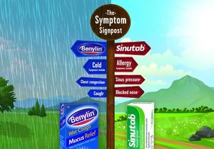 Is it a cold or an allergy?