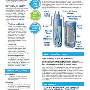 Aquamat_Water_Softeners_Final_1_2_1636029860