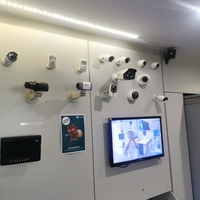 Cctv installation 