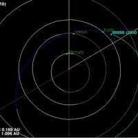 Astronomy - Hermanus Astronomy Centre - Xplorio™ Hermanus