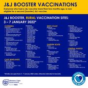 J&J Booster, Rural Vaccination Sites: 3 - 7 January 2022