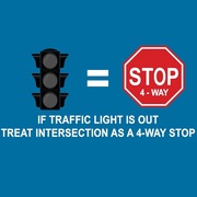 How to Approach Intersections During Power Failures