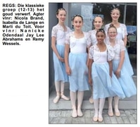 Bredasdorp Balletskool Presteer by Eisteddfod