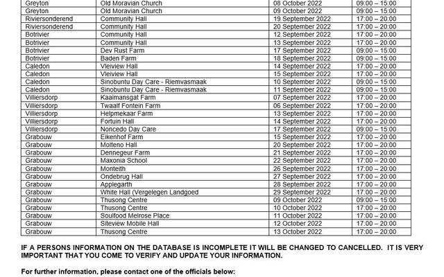 Form - Theewaterskloof Municipality - Xplorio™ Caledon Form - Theewaterskloof Municipality - Xplorio™ Caledon