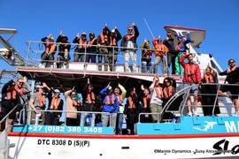 Daily Blog: 20 September 2022 | Shark Cage Diving in South Africa