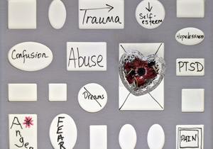 Unresolved Trauma - Mental and Physical Well-being. How Your Biography